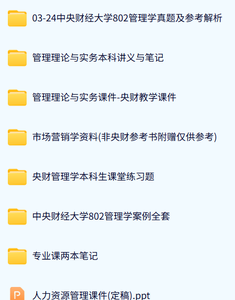 中央财经大学《802管理学》历年真题及答案+考研复习资料