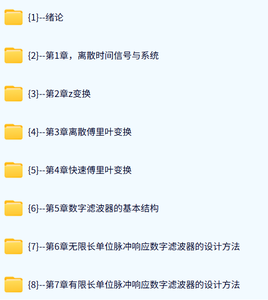 哈尔滨工程大学 数字信号处理（赵春晖版）陈立伟136课时 含课件 高清 手机可看