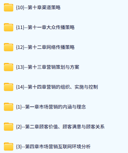 河南牧业经济学院 市场营销学（韩英版）46课时 含课件 高清 手机可看