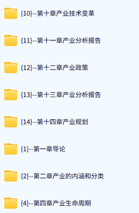 江西财经大学 产业经济学（卢福财版）50课时 含课件 高清 手机可看