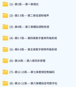南京邮电大学 通信原理（樊昌信7版）何雪云64课时 含课件 高清 手机可看