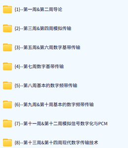 电子科技大学 通信原理（李晓峰2版）48讲 含课件 高清 手机可看