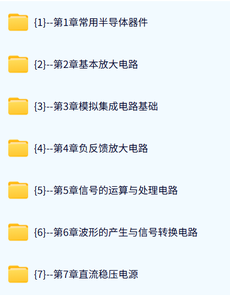 中南大学 模拟电子技术（罗桂娥版）36讲 含课件 高清 手机可看