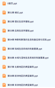 恢复生态学 PPT课件 董世魁版 750页 可编辑