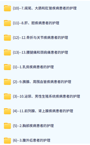 信阳职业技术学院 外科护理学（刘东升版）余晓齐4课时 含课件 高清 手机可看