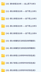 国防科技大学 编译原理（陈火旺3版）王挺103课时 含课件 高清 手机可看