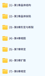南京理工大学 材料科学基础（吴锵版）刘瑛28课时 含课件 高清 手机可看
