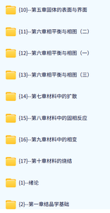 西安建筑科技大学 材料科学基础（马爱琼版）120课时 含课件 高清 手机可看