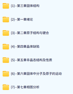 南昌大学 材料科学基础（胡赓祥3版）唐建成42课时 含课件 高清 手机可看