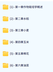 扬州大学 作物栽培学（杨文钰版）戴其根30课时 含课件 高清 手机可看