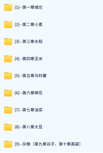 西北农林科技大学 作物栽培学（于振文版）任小龙63课时 含课件 高清 手机可看