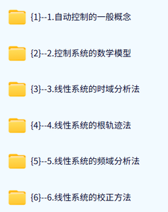 南京邮电大学 自动控制原理（胡寿松6版）杨敏22课时 含课件 高清 手机可看