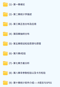 南京中医药大学 医学统计学（马斌荣6版）杨东清43课时 高清 手机可看