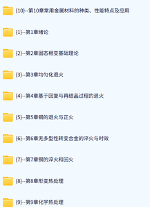 中南大学 金属材料热处理（李松瑞版）易丹青80课时 含课件、试卷、资源 手机可看