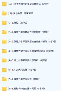 四川大学 弹性力学（王光钦3版）胡益平64课时 高清 手机可看