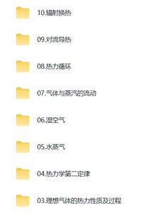 西南交通大学 热工基础 秦萍 50讲 （手机可看）
