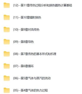 兰州交通大学 热工基础（童钧耕3版）曹茹 49讲 高清 带课件（手机可看）