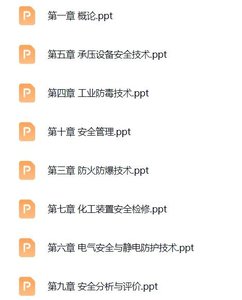 化工安全技术（第四版，刘景良主编）教学PPT课件