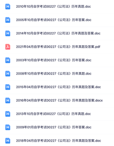 00227《公司法》自考资料+考前押题+历年真题及答案