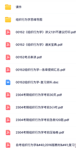 00152《组织行为学》自考资料+思维导图+历年真题及答案