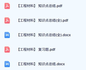 专业课《工程材料》试题及答案+知识点+重点笔记