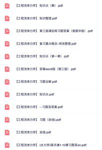 专业课《工程流体力学》试题及答案+知识点+重点笔记