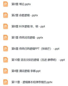 马工程《逻辑学》第二版 全套PPT课件