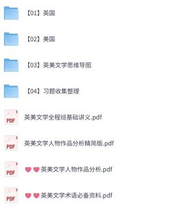 《英美文学》思维导图+重点笔记+试题及答案