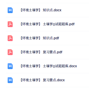 专业课《环境土壤学》知识点+重点笔记+试题及答案