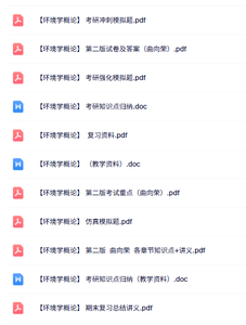 专业课《环境学概论》知识点+重点笔记+试题及答案
