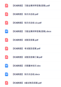 专业课《机械制图》知识点+重点笔记+试题及答案