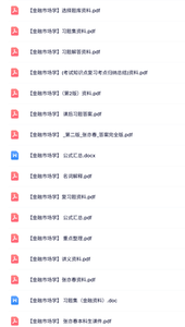 张亦春《金融市场学》知识点+重点笔记+试题及答案
