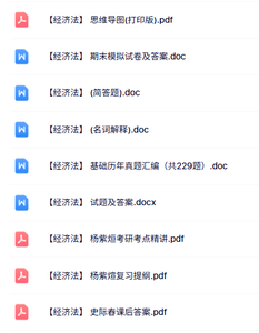 专业课《经济法》名词解释+复习提纲+课后题及答案