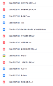 专业课《社会研究方法》知识点+重点笔记+试题及答案