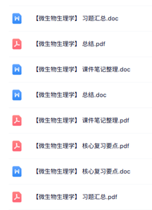 专业课《微生物生理学》知识点+重点笔记+试题及答案
