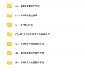 华南农业大学 禽病学（辛朝安2版）廖明 25讲 带PPT课件