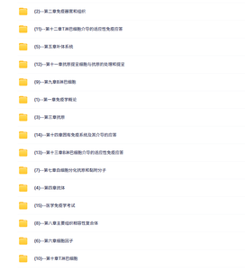 河北医科大学 医学免疫学（曹雪涛7版）魏林37课时 含课件 高清 手机可看
