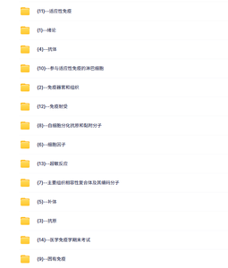 南通大学 医学免疫学（曹雪涛7版）宋向凤53课时 含课件 高清 手机可看