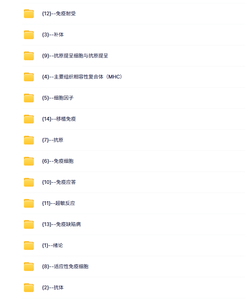 西安交通大学 医学免疫学（曹雪涛7版）刘如意85课时  高清 手机可看