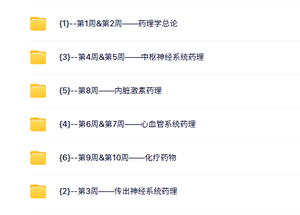 苏州大学 药理学 镇学初47课时 含课件 高清 手机可看