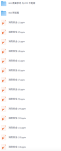 消防安全教育培训 38套 PPT课件（送参考教案）