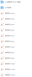 食品安全教育培训 28套 PPT课件（送参考教案）