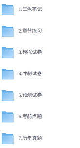 2026年房地产经纪人《房地产经纪职业导论》考证资料  三色笔记+章节习题+历年真题