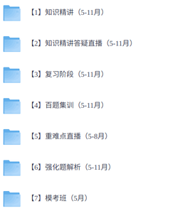 FRM二级  知识精讲+电子版PDF+视频讲解