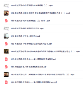 西南政法大学 盛学军 经济法学 PPT教学课件 视频讲解
