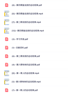 袁晓黎 动画运动规律 PPT教学课件 视频讲解