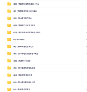 湖南大学 分析化学（张正奇2版）王玉枝 125讲 带课件、试卷（手机可看）