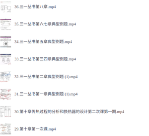 2026年考研热力学综合（各大机构网课+题型分析）