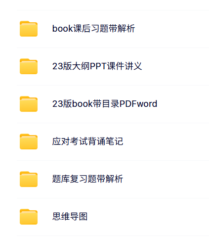 2023版毛概（大纲PPT课件讲义+题库复习题带解析）