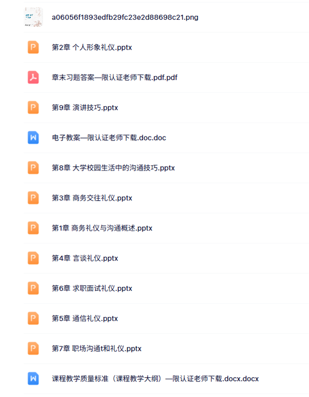 【商务礼仪与沟通】全套PPT教学课件+教案+教学大纲 共212页